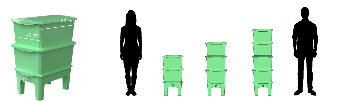 dimensoes